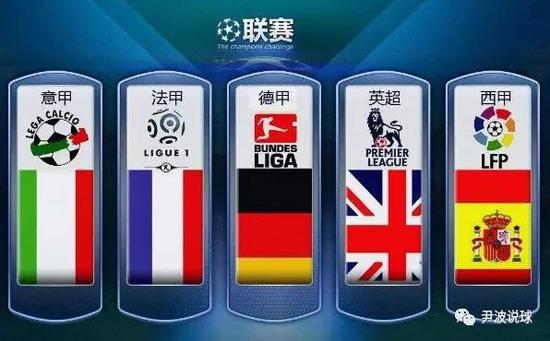 這些因素為